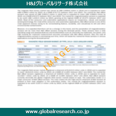 市場調査レポートのイメージ