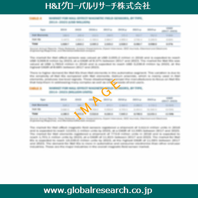 産業調査レポートのイメージ