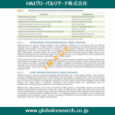 産業調査レポートのイメージ