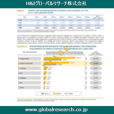 産業調査レポートのイメージ