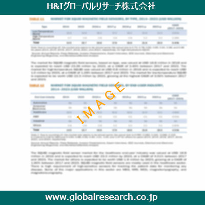 産業調査レポートのイメージ