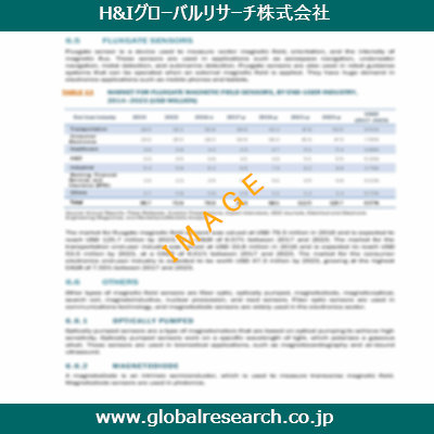 産業調査レポートのイメージ