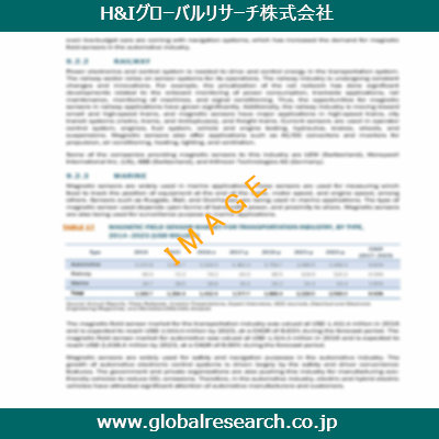 産業調査レポートのイメージ