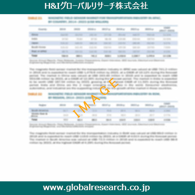 産業調査レポートのイメージ