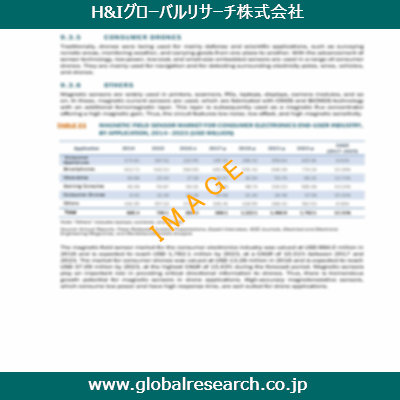 産業調査レポートのイメージ