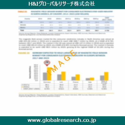 産業調査レポートのイメージ