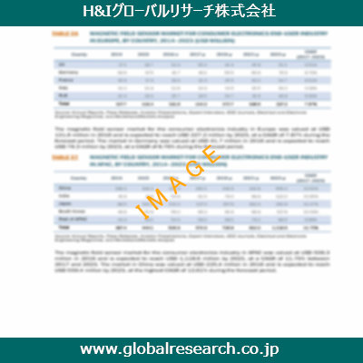 産業調査レポートのイメージ