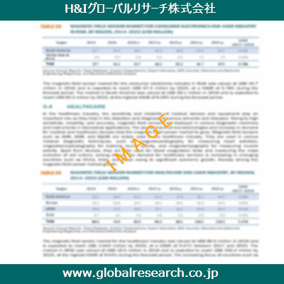 産業調査レポートのイメージ