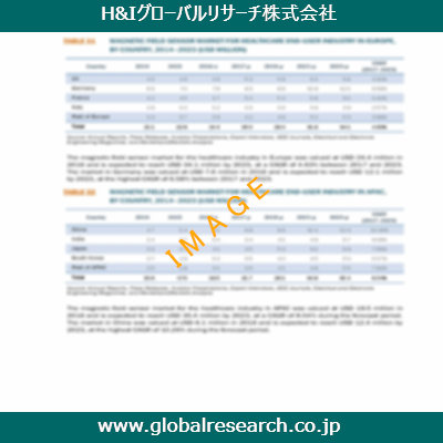 産業調査レポートのイメージ