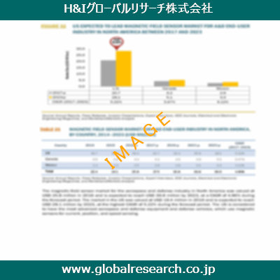 産業調査レポートのイメージ