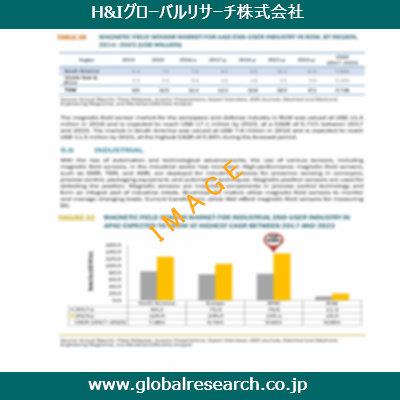 産業調査レポートのイメージ