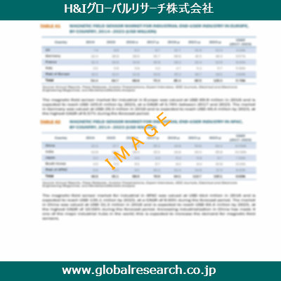 産業調査レポートのイメージ
