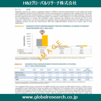 産業調査レポートのイメージ