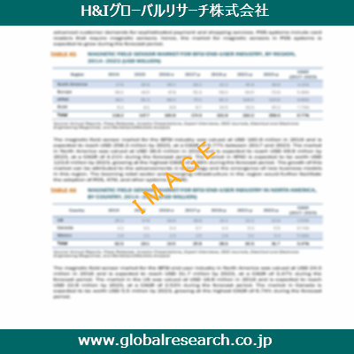 産業調査レポートのイメージ