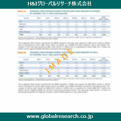 産業調査レポートのイメージ