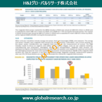 産業調査レポートのイメージ