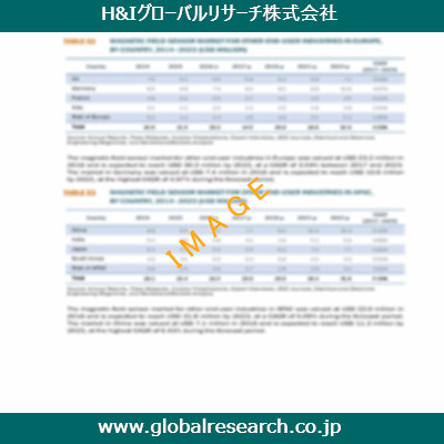 産業調査レポートのイメージ
