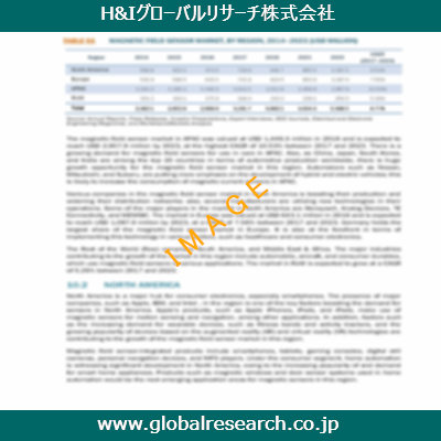 産業調査レポートのイメージ