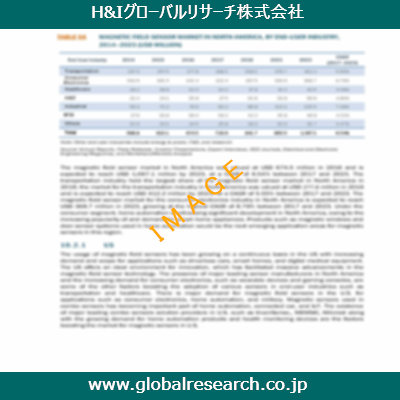 産業調査レポートのイメージ