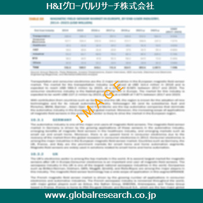 産業調査レポートのイメージ