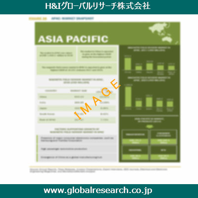 産業調査レポートのイメージ