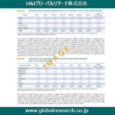 産業調査レポートのイメージ