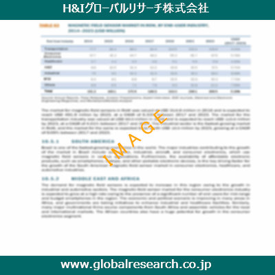 産業調査レポートのイメージ