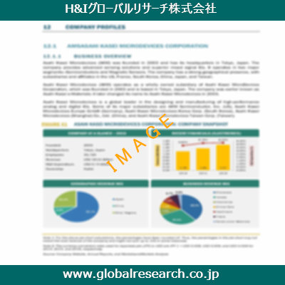 産業調査レポートのイメージ