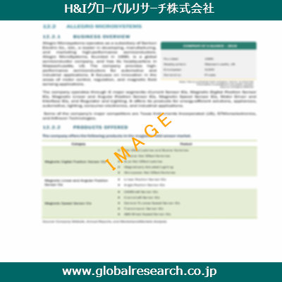 産業調査レポートのイメージ