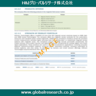 産業調査レポートのイメージ
