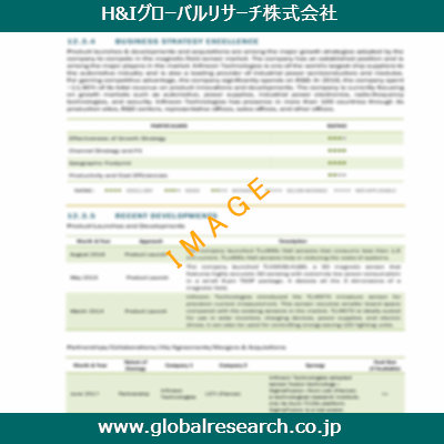 産業調査レポートのイメージ