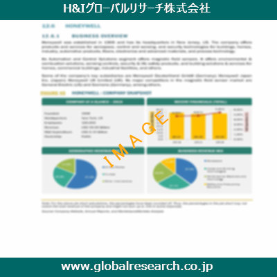 産業調査レポートのイメージ