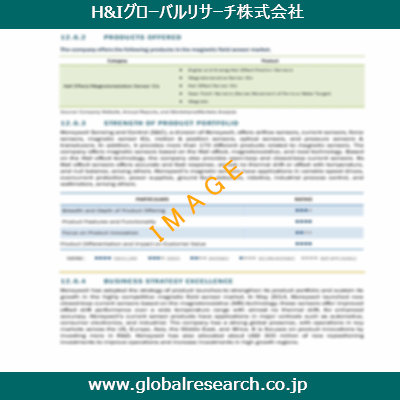 産業調査レポートのイメージ