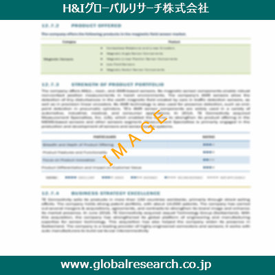 産業調査レポートのイメージ