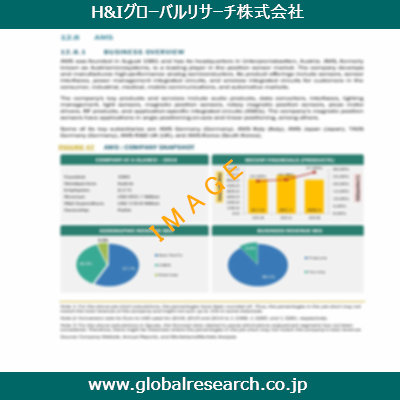 産業調査レポートのイメージ