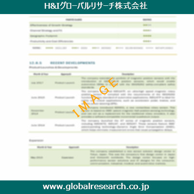 産業調査レポートのイメージ