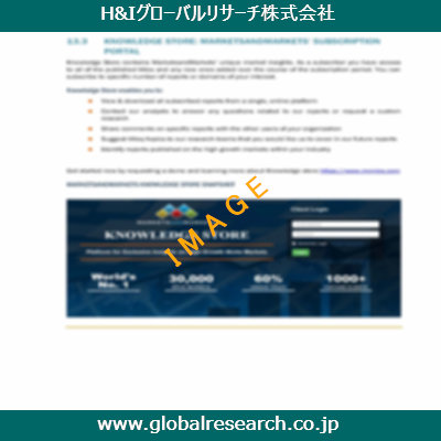 産業調査レポートのイメージ