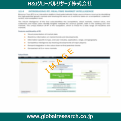 産業調査レポートのイメージ