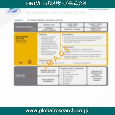 産業調査レポートのイメージ
