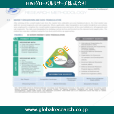 産業調査レポートのイメージ