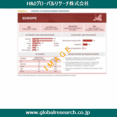 産業調査レポートのイメージ