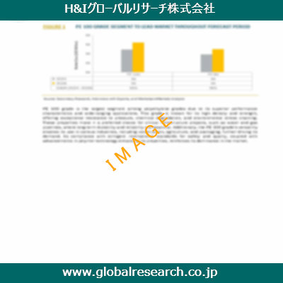 市場調査レポートのイメージ