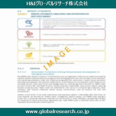 産業調査レポートのイメージ