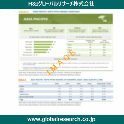 産業調査レポートのイメージ