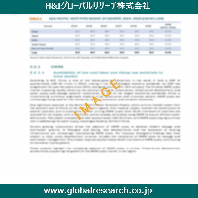 産業調査レポートのイメージ