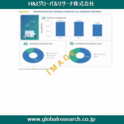 産業調査レポートのイメージ
