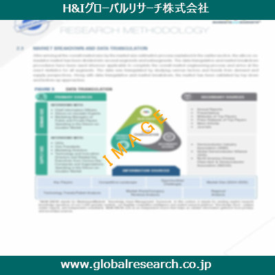 産業調査レポートのイメージ