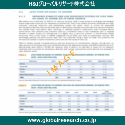 産業調査レポートのイメージ