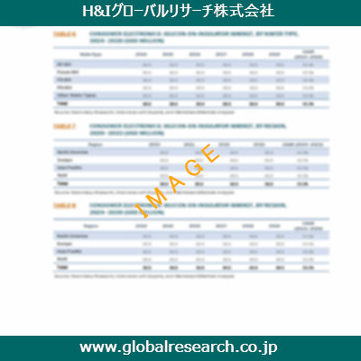 産業調査レポートのイメージ