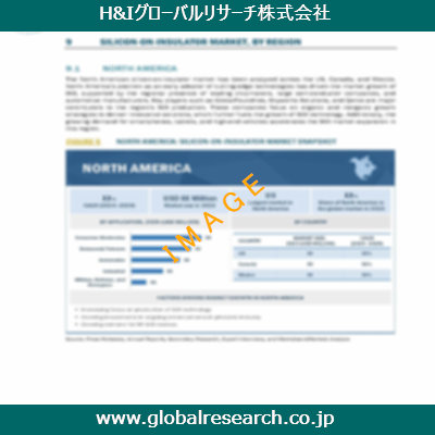 産業調査レポートのイメージ
